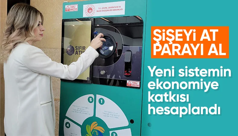 Çevre, Şehircilik ve İklim Değişikliği Bakanlığı, Sıfır Atık projesi kapsamında