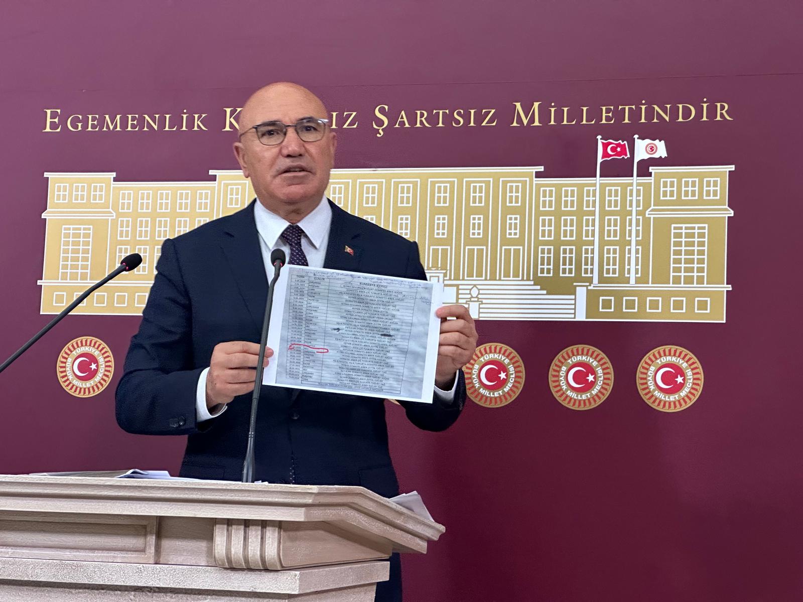 CHP Şanlıurfa Milletvekili Av. Mahmut Tanal, Tarım ve Orman Bakanlığı’na